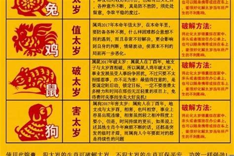 2023年是什麼生肖年|2023「十二生肖財運、犯太歲、運勢」！屬兔犯太歲。